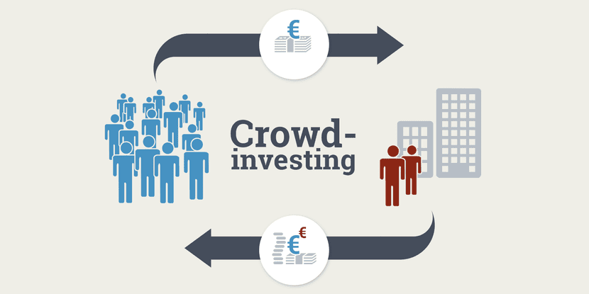 Guide to crowdinvesting: how to find the best crowdinvesting platforms?