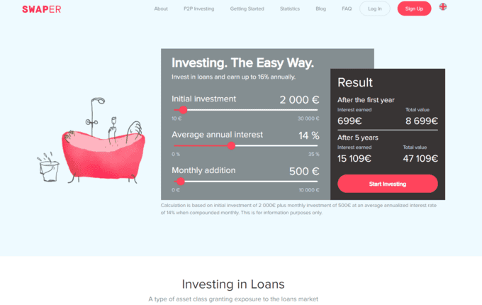 Swaper is a Latvian-based peer-to-peer website that offers investors an opportunity to invest in consumer loans. 